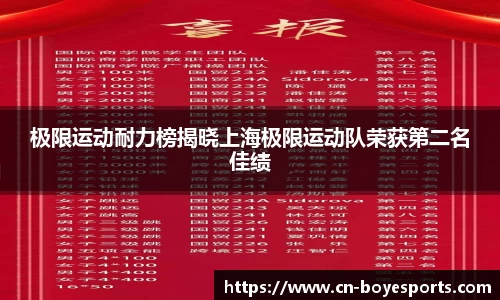 极限运动耐力榜揭晓上海极限运动队荣获第二名佳绩